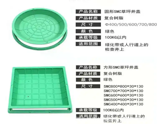 雨山树脂复合种植井盖展示